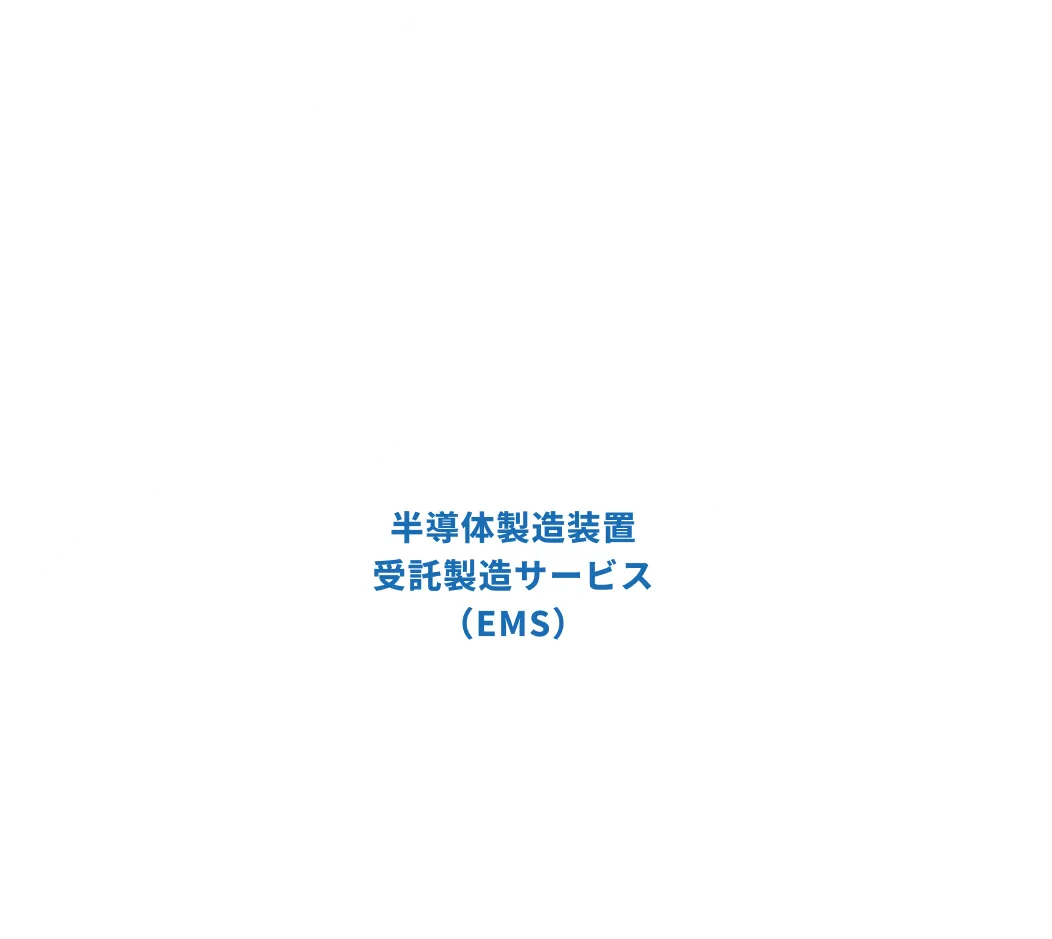 半導体製造装置システムのEMS：エンジニアリング・製造受託・保守点検